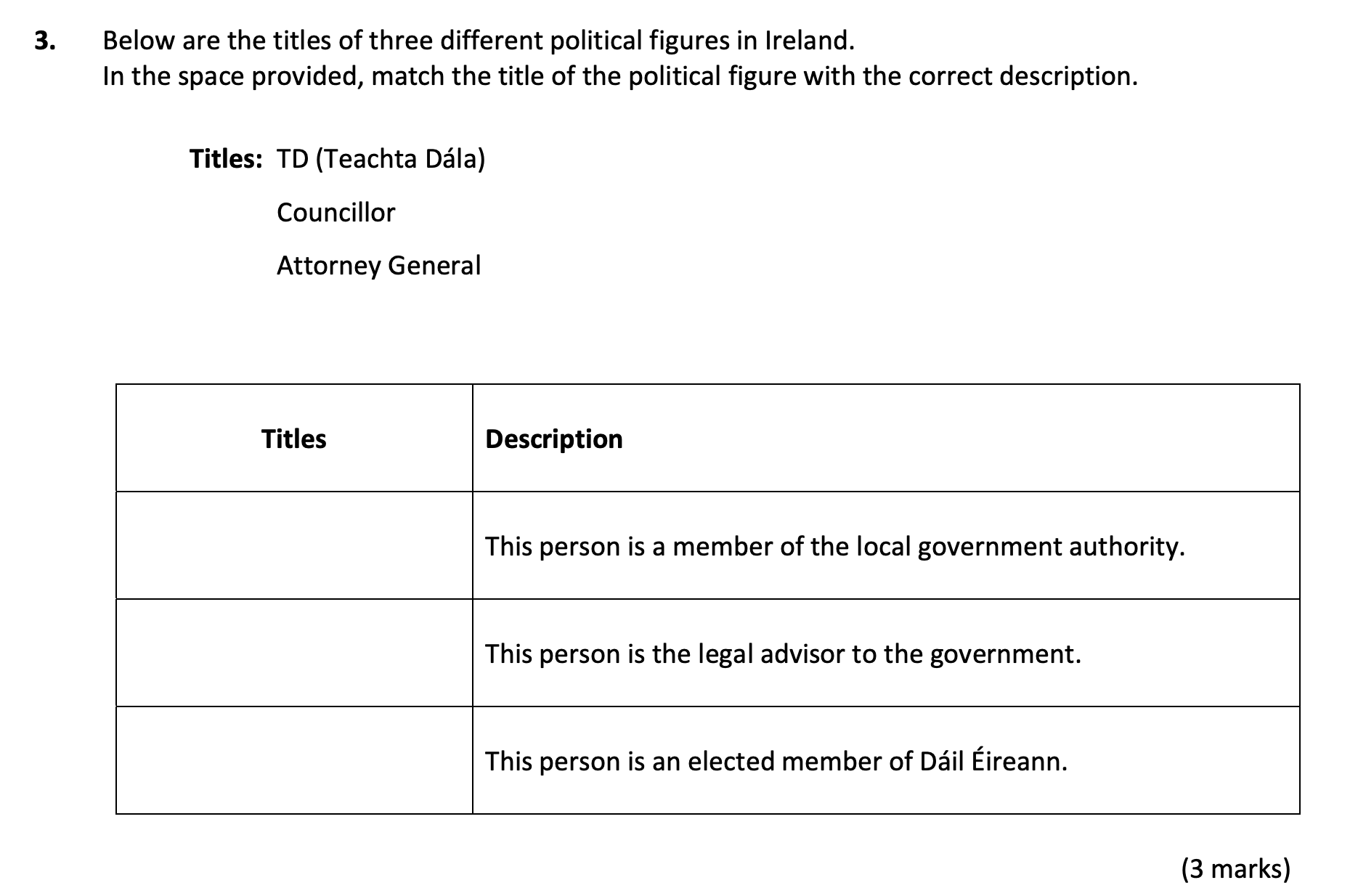 Below-are-the-titles-of-three-different-political-figures-in-Ireland-Junior Cycle CSPE-Question 3-2017.png