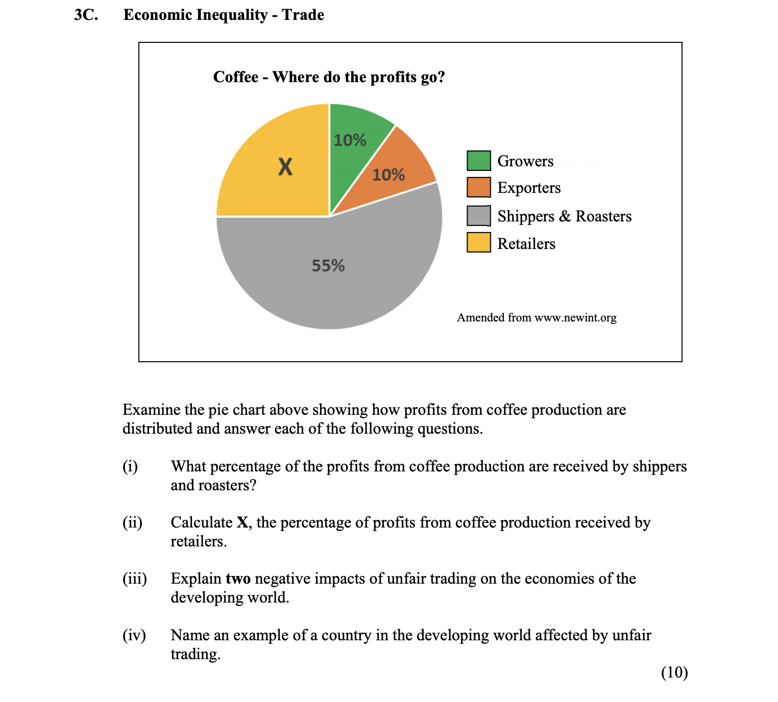Examine-the-pie-chart-above-showing-how-profits-from-coffee-production-are-distributed-and-answer-each-of-the-following-questions-Junior Cycle Geography-Question 3C-2016.png