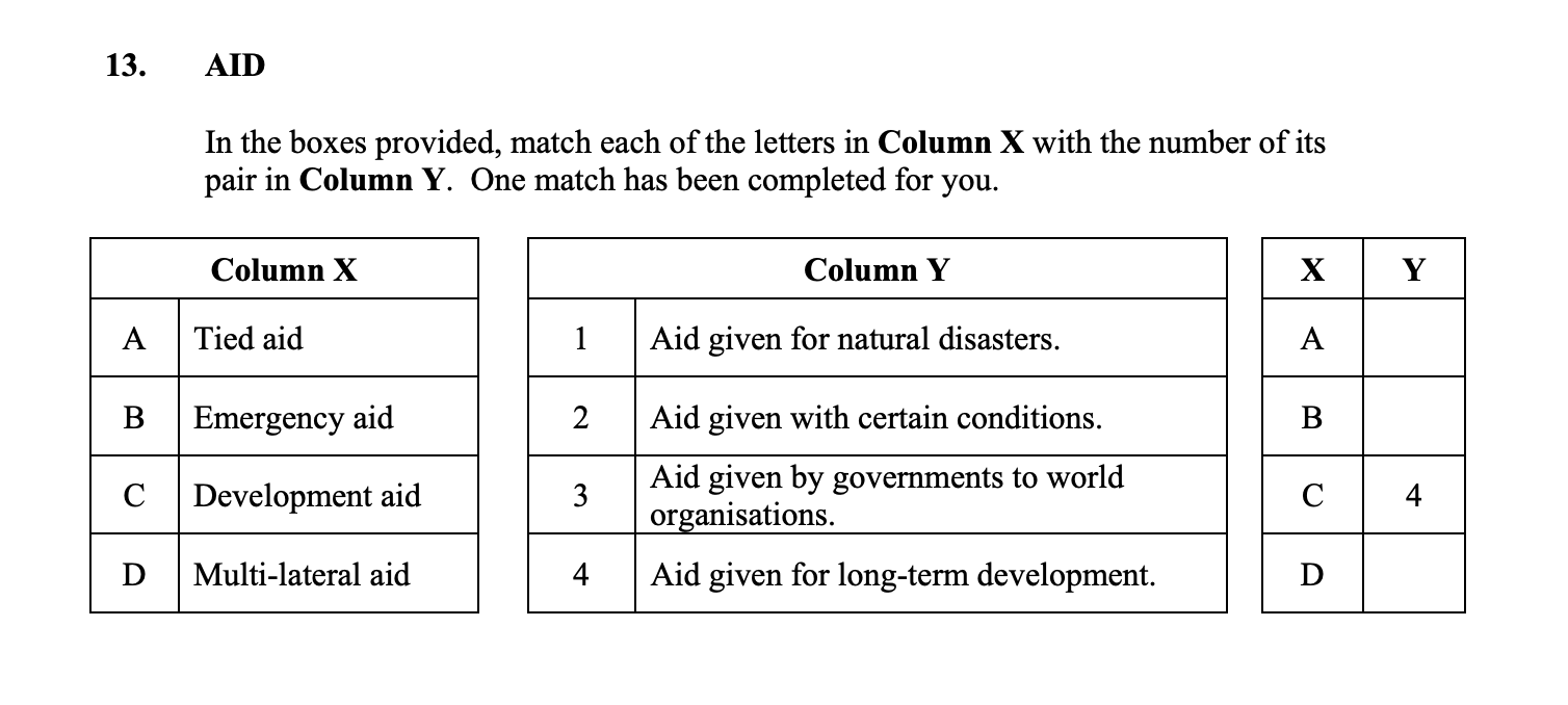 AID--In-the-boxes-provided,-match-each-of-the-letters-in-Column-X-with-the-number-of-its-pair-in-Column-Y-Junior Cycle Geography-Question 13-2015.png