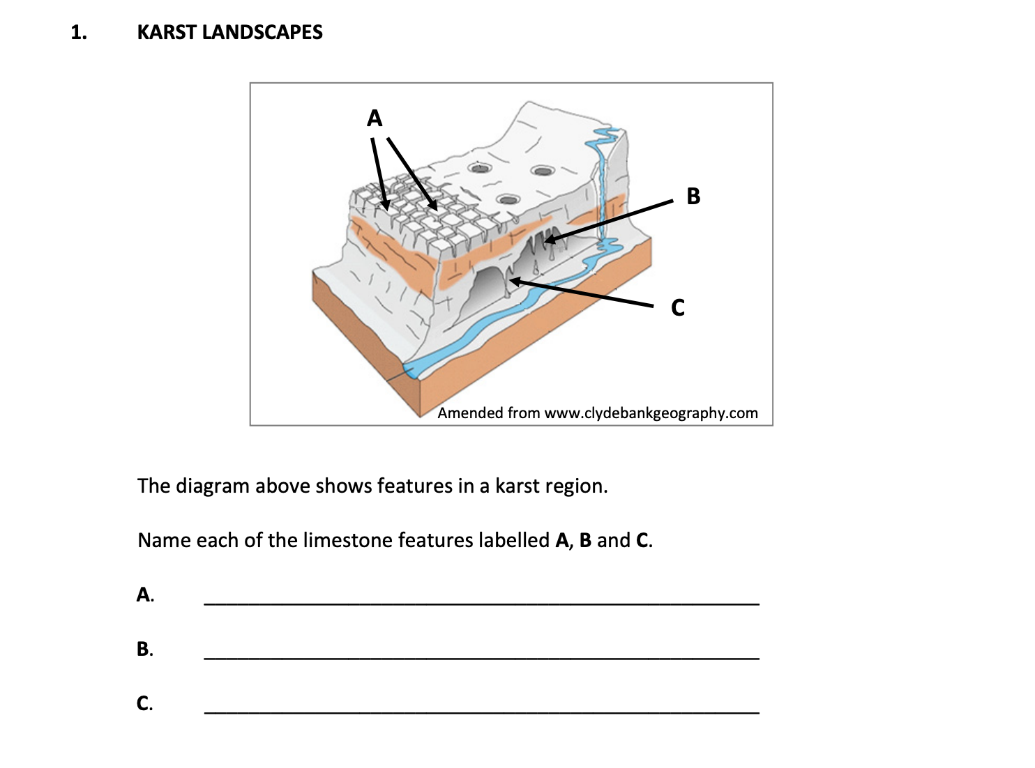 The-diagram-above-shows-features-in-a-karst-region-Junior Cycle Geography-Question 1-2018.png