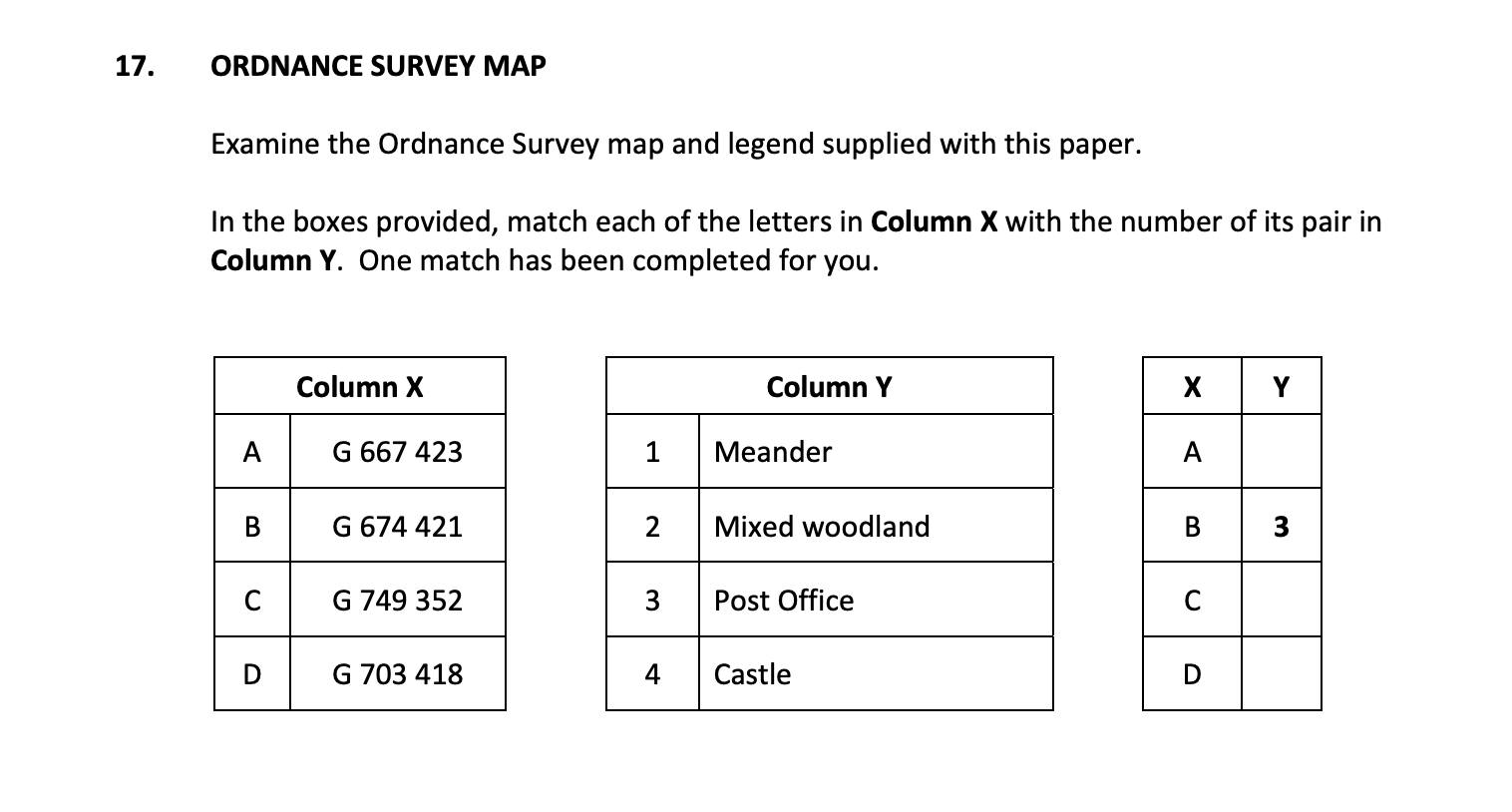 ORDNANCE-SURVEY-MAP--Examine-the-Ordnance-Survey-map-and-legend-supplied-with-this-paper-Junior Cycle Geography-Question 17-2018.png