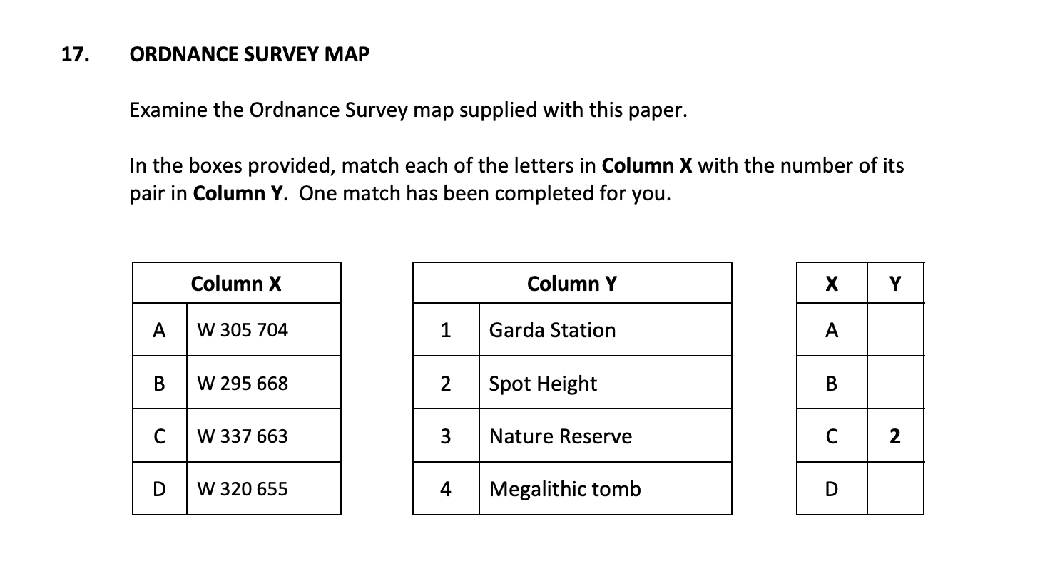 Examine-the-Ordnance-Survey-map-supplied-with-this-paper-Junior Cycle Geography-Question 17-2017.png