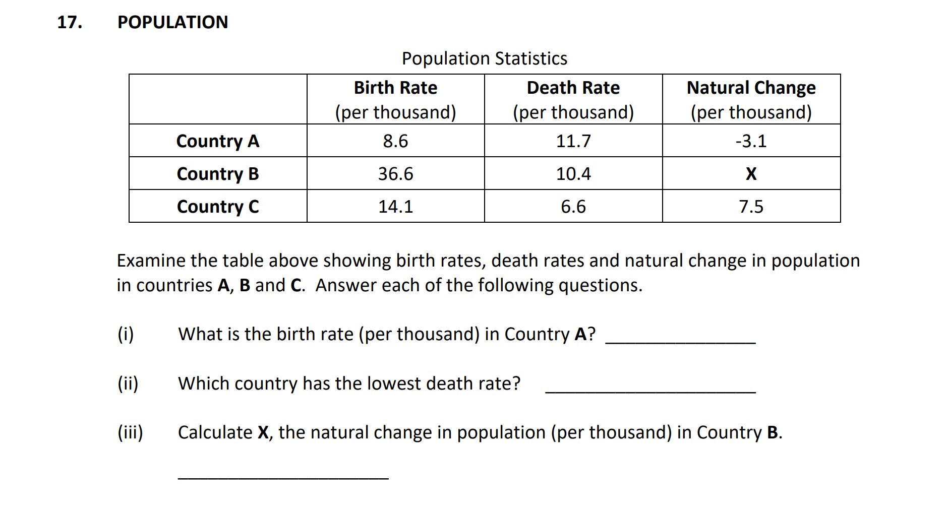 Examine-the-table-above-showing-birth-rates,-death-rates-and-natural-change-in-population-in-countries-A,-B-and-C-Junior Cycle Geography-Question 17-2019.png