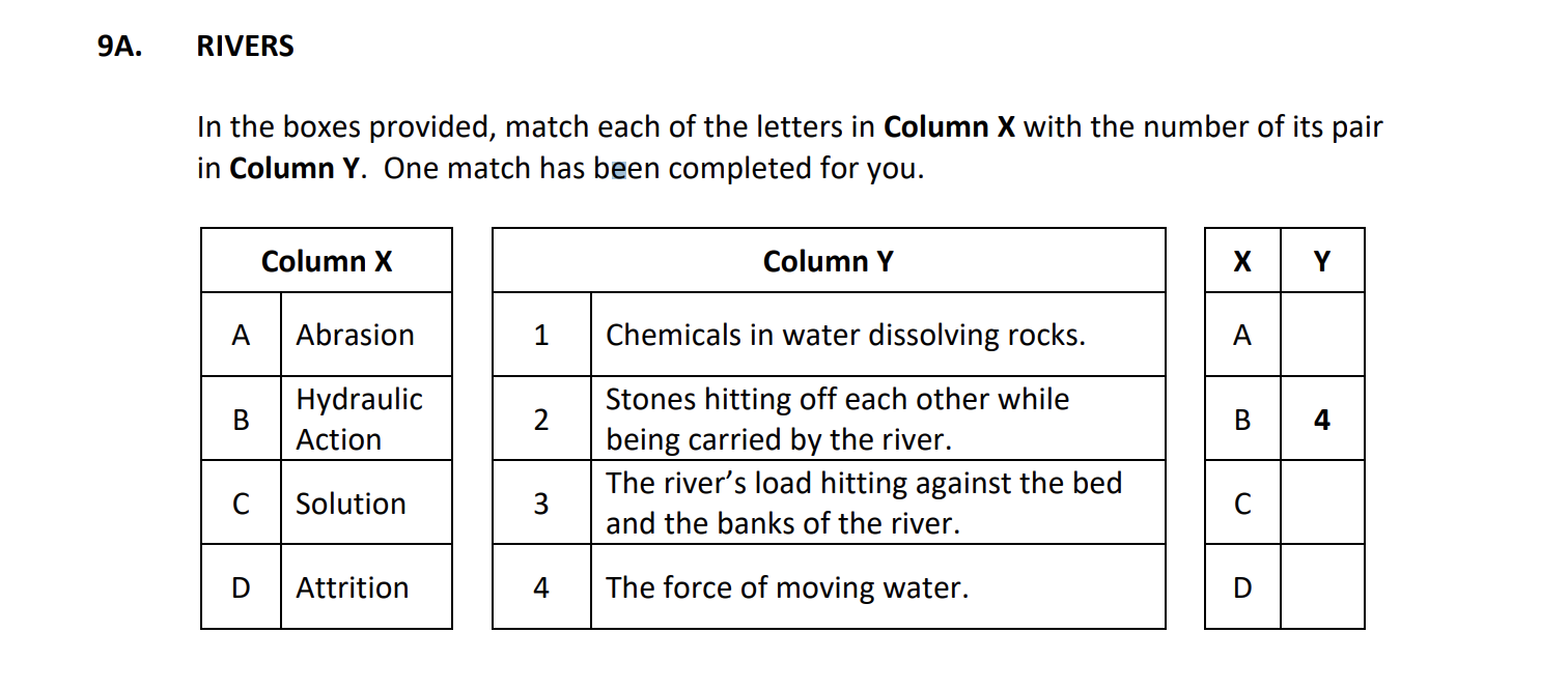 In-the-boxes-provided,-match-each-of-the-letters-in-Column-X-with-the-number-of-its-pair-in-Column-Y-Junior Cycle Geography-Question 9A-2019.png