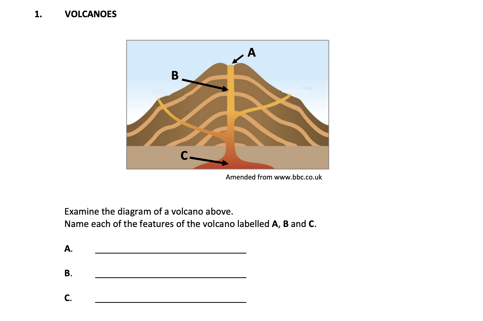 Examine-the-diagram-of-a-volcano-above-Junior Cycle Geography-Question 1-2017.png
