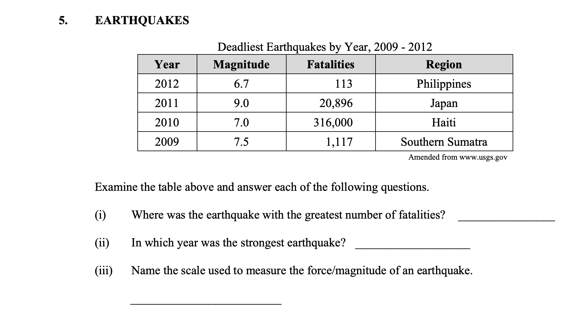 Examine-the-table-above-and-answer-each-of-the-following-questions-Junior Cycle Geography-Question 5-2016.png