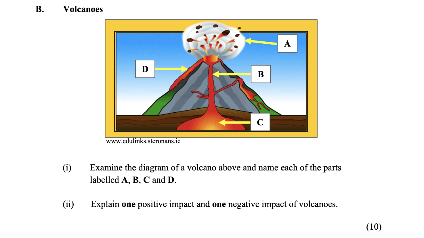 Examine-the-diagram-of-a-volcano-above-and-name-each-of-the-parts-labelled-A,-B,-C-and-D-Junior Cycle Geography-Question B-2015.png