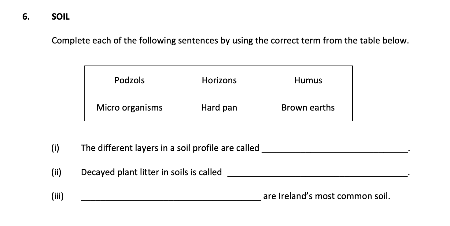 Complete-each-of-the-following-sentences-by-using-the-correct-term-from-the-table-below-Junior Cycle Geography-Question 6-2018.png