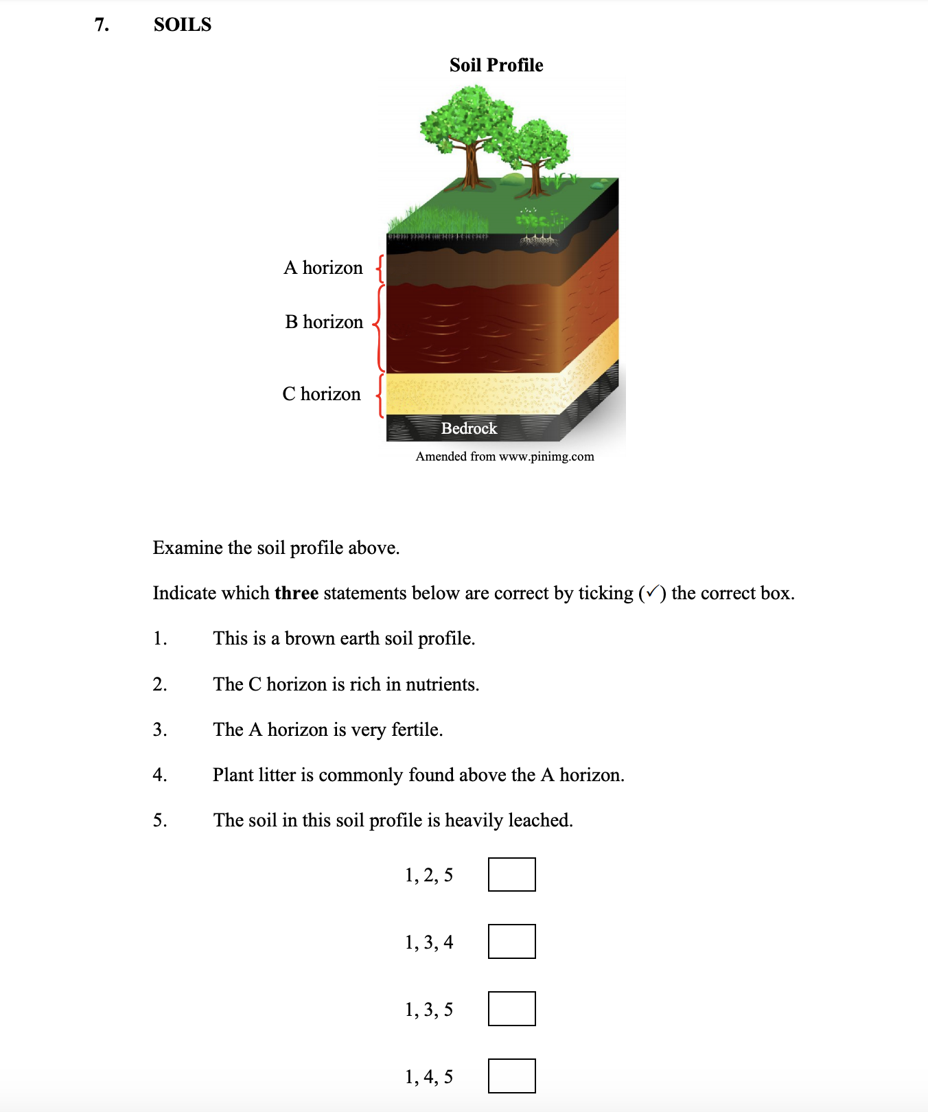 Examine-the-soil-profile-above-Junior Cycle Geography-Question 7-2016.png