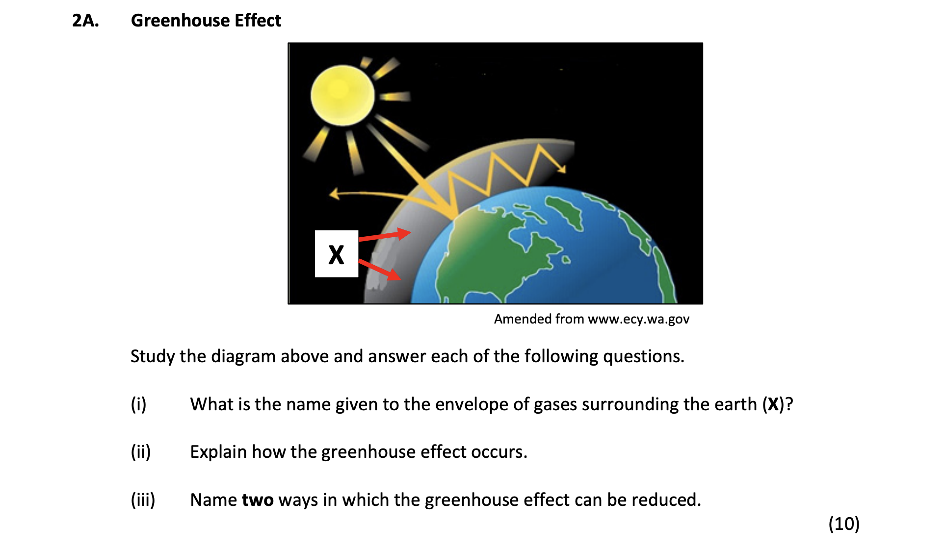 Study-the-diagram-above-and-answer-each-of-the-following-questions-Junior Cycle Geography-Question 2A-2018.png
