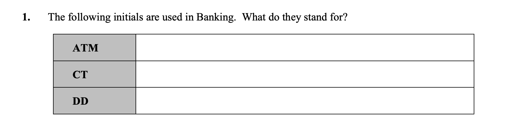 The-following-initials-are-used-in-Banking-Junior Cycle Business Studies-Question 1-2018.png