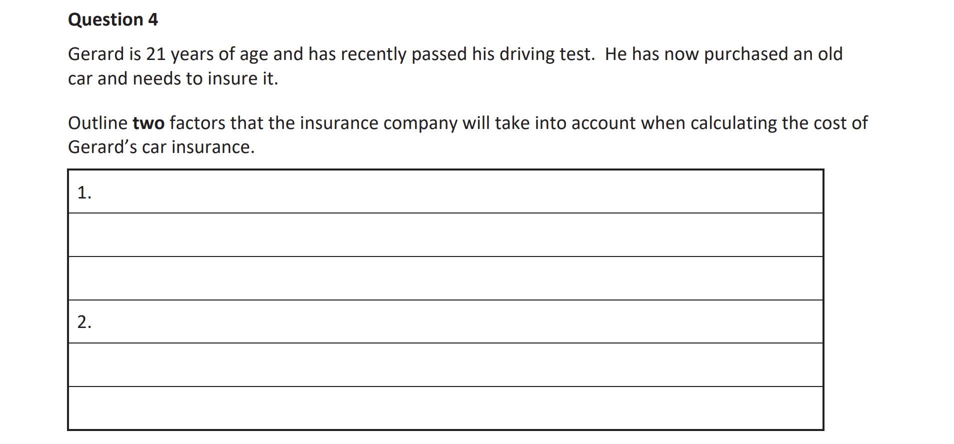 Gerard-is-21-years-of-age-and-has-recently-passed-his-driving-test-Junior Cycle Business Studies-Question 4-2019.png