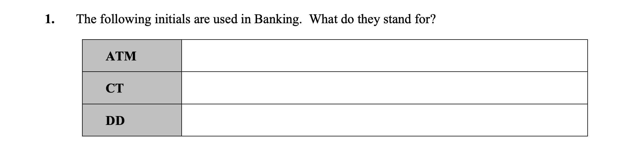 The-following-initials-are-used-in-Banking-Junior Cycle Business Studies-Question 1-2018.png