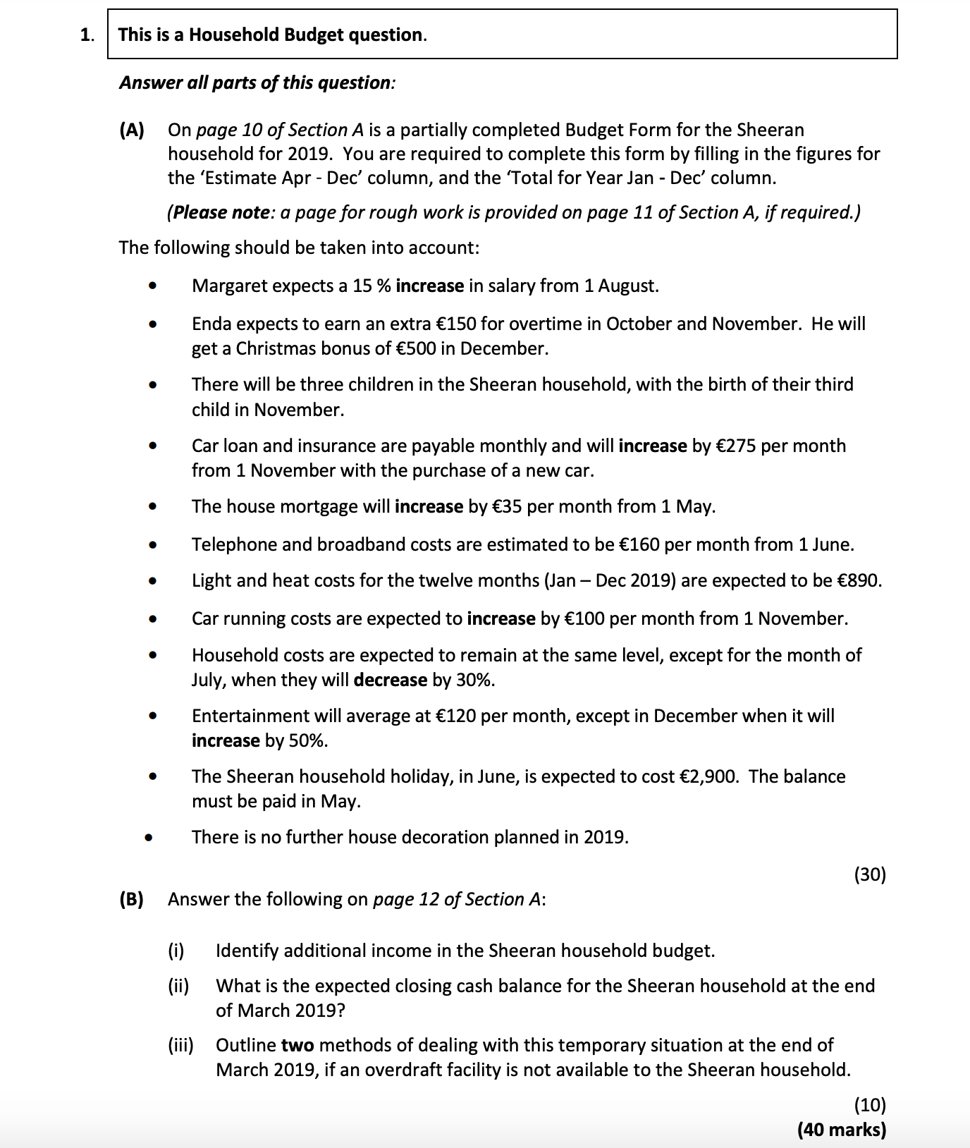 This-is-a-Household-Budget-question-Junior Cycle Business Studies-Question 1-2018.png
