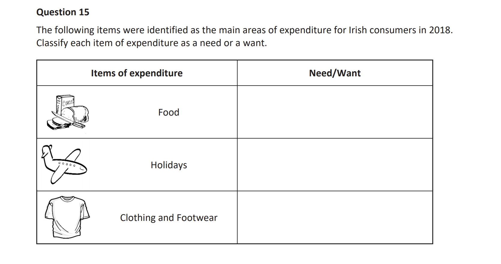 The-following-items-were-identified-as-the-main-areas-of-expenditure-for-Irish-consumers-in-2018-Junior Cycle Business Studies-Question 15-2019.png