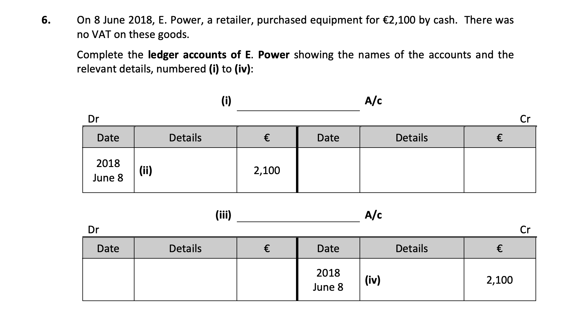 On-8-June-2018,-E-Junior Cycle Business Studies-Question 6-2018.png