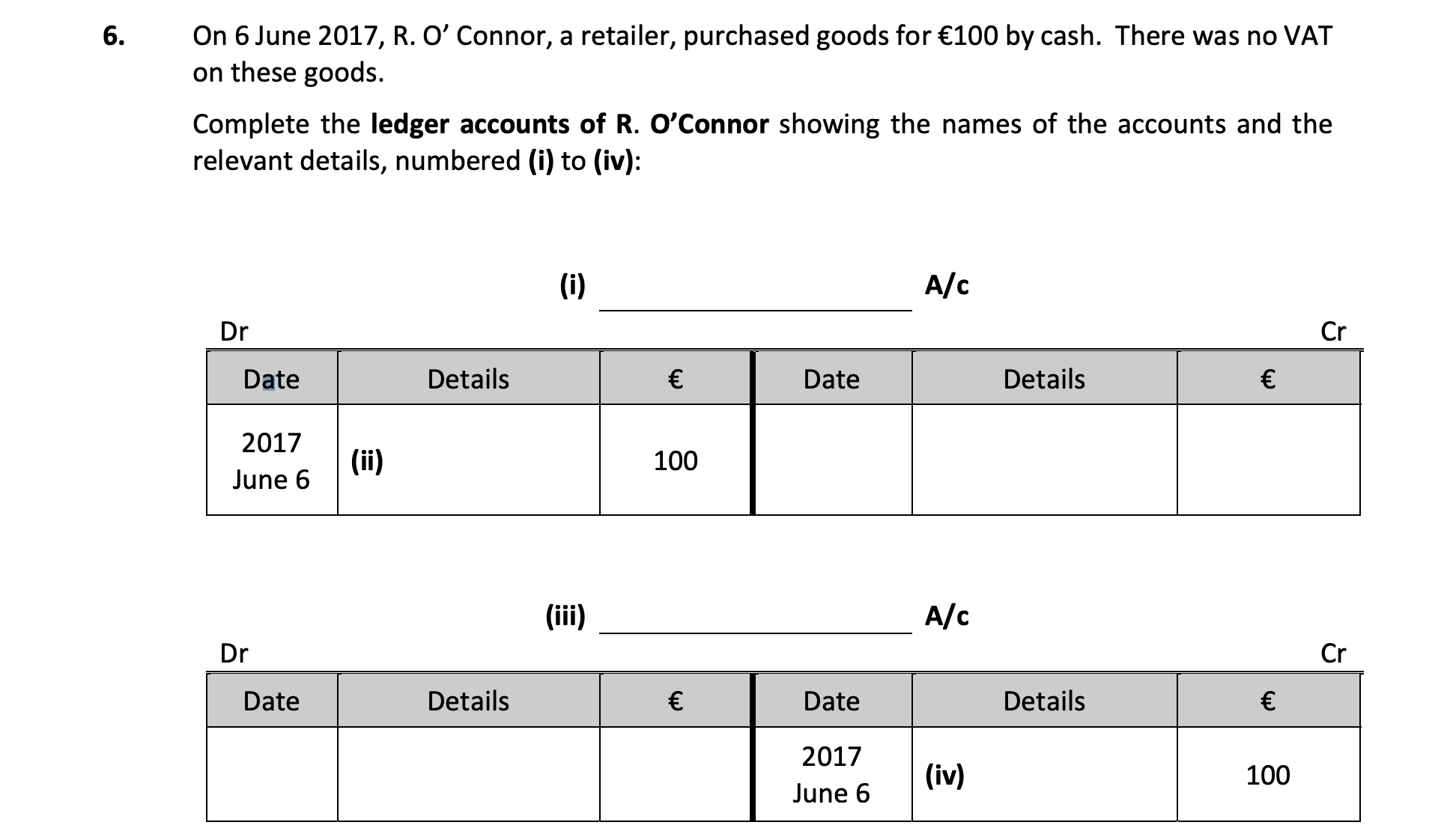 On-6-June-2017,-R-Junior Cycle Business Studies-Question 6-2017.png