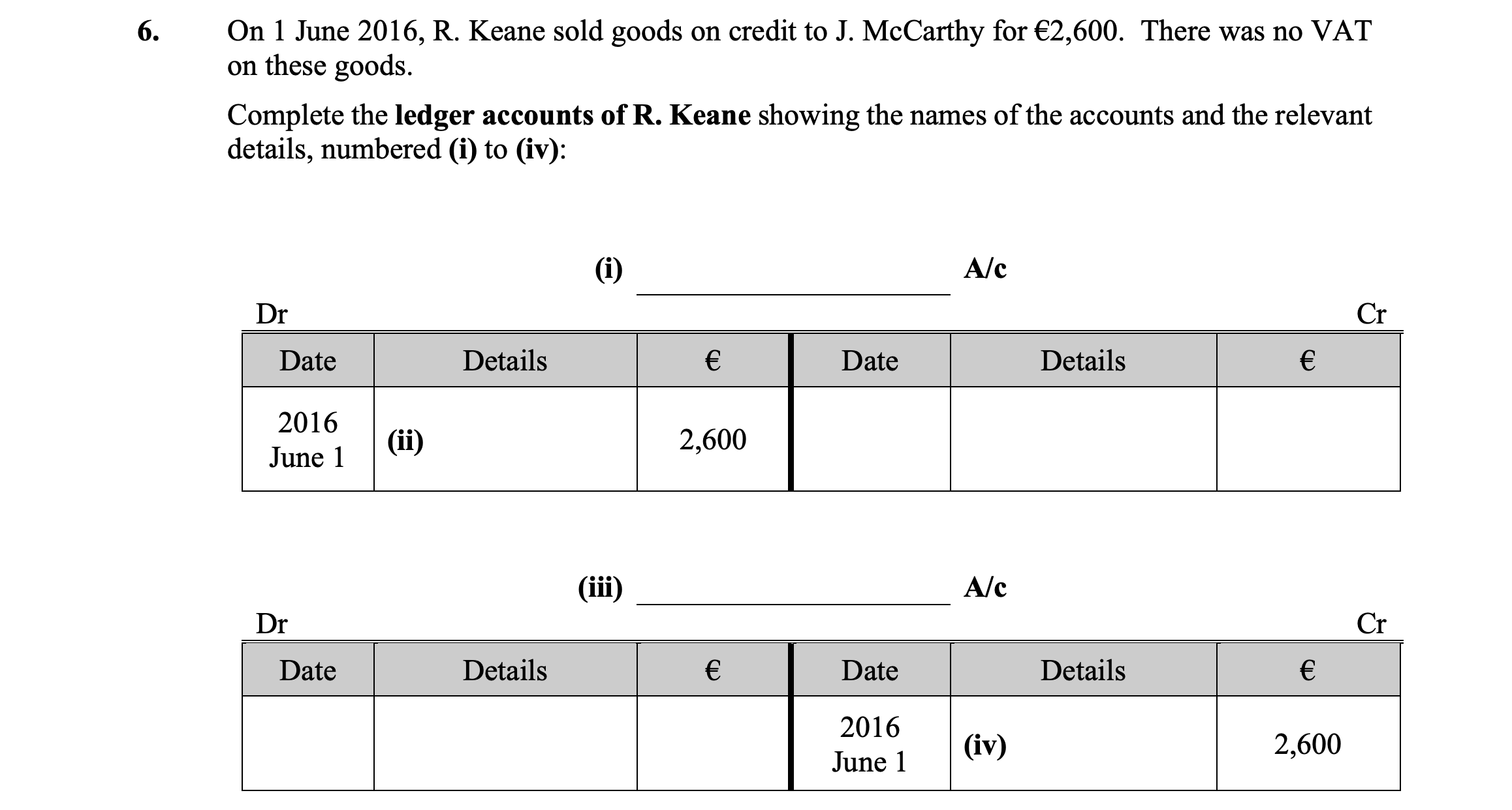 On-1-June-2016,-R-Junior Cycle Business Studies-Question 6-2016.png