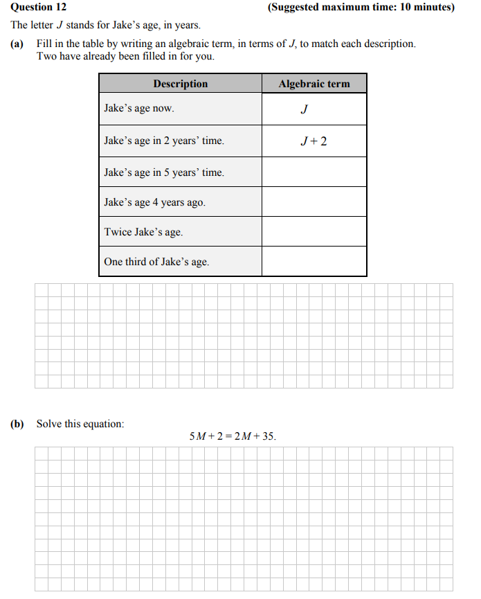 The-letter-J-stands-for-Jake’s-age,-in-years-Junior Cycle Mathematics-Question 12-2016.png