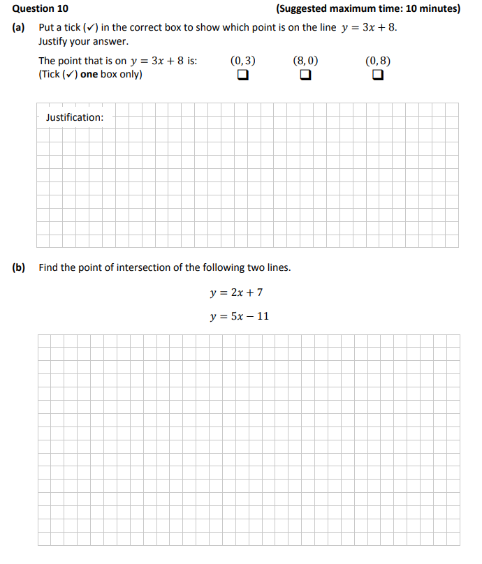Put-a-tick-(✓)-in-the-correct-box-to-show-which-point-is-on-the-line--y-=-3x-+-8-Junior Cycle Mathematics-Question 10-2017.png