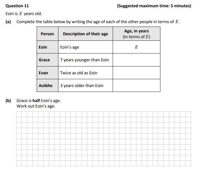 Eoin-is-E-years-old-Junior Cycle Mathematics-Question 11-2018.png