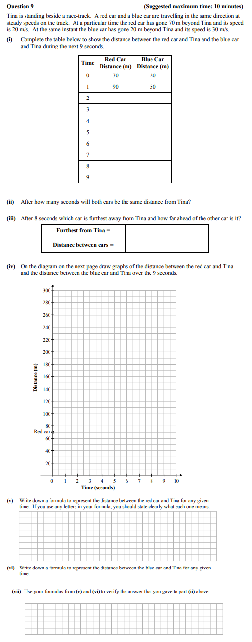 Tina-is-standing-beside-a-race-track-Junior Cycle Mathematics-Question 9-2014.png