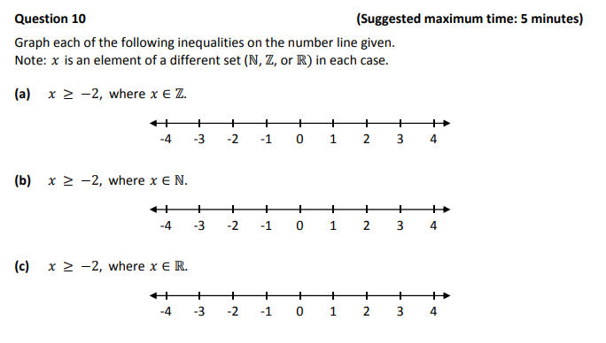 Graph-each-of-the-following-inequalities-on-the-number-line-given-Junior Cycle Mathematics-Question 10-2016.png