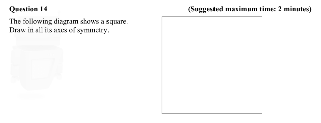 The-following-diagram-shows-a-square-Junior Cycle Mathematics-Question 14-2014.png