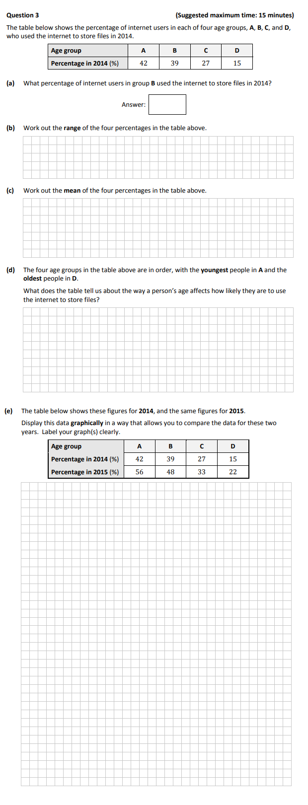 The-table-below-shows-the-percentage-of-internet-users-in-each-of-four-age-groups,-A,-B,-C,-and-D,-who-used-the-internet-to-store-files-in-2014-Junior Cycle Mathematics-Question 3-2018.png