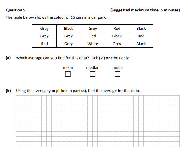 The-table-below-shows-the-colour-of-15-cars-in-a-car-park-Junior Cycle Mathematics-Question 5-2018.png