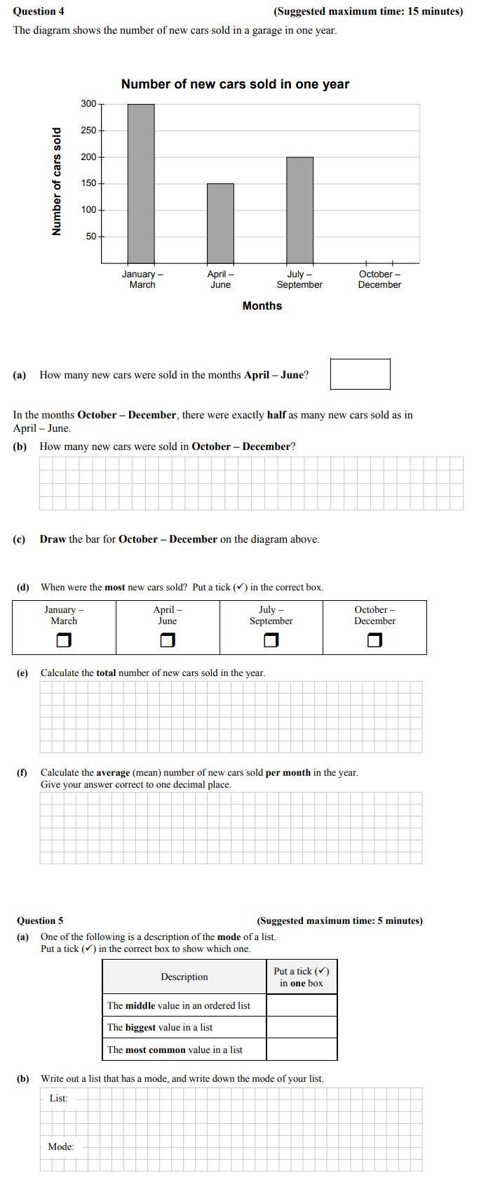 The-diagram-shows-the-number-of-new-cars-sold-in-a-garage-in-one-year-Junior Cycle Mathematics-Question 4-2015.png