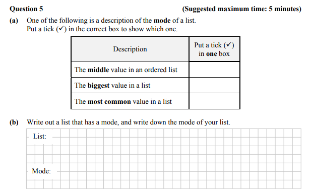 One-of-the-following-is-a-description-of-the-mode-of-a-list-Junior Cycle Mathematics-Question 5-2015.png