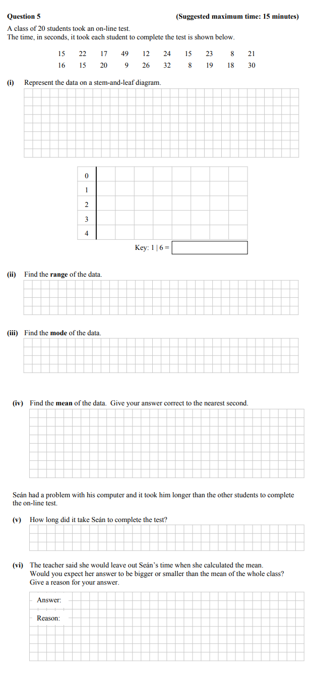 A-class-of-20-students-took-an-on-line-test-Junior Cycle Mathematics-Question 5-2014.png