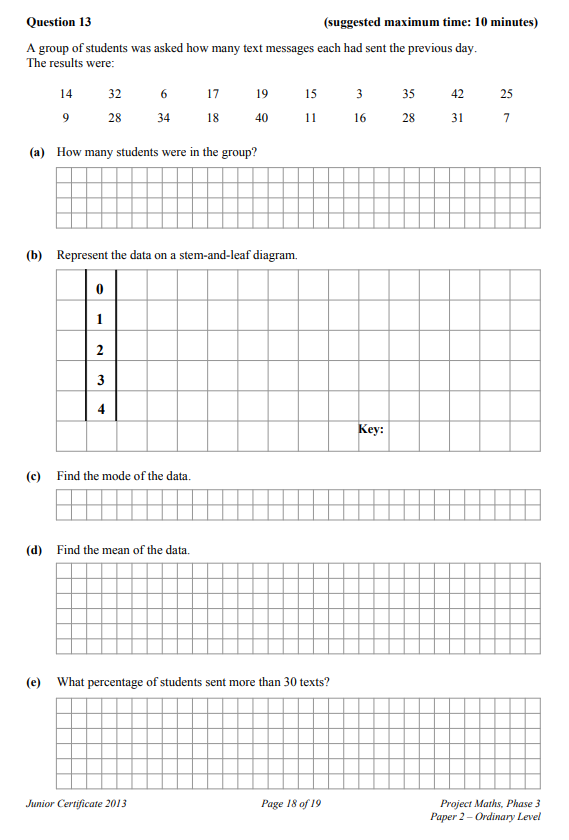 A-group-of-students-was-asked-how-many-text-messages-each-had-sent-the-previous-day-Junior Cycle Mathematics-Question 13-2013.png