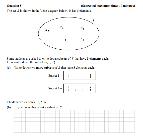 The-set-S-is-shown-in-the-Venn-diagram-below-Junior Cycle Mathematics-Question 5-2015.png