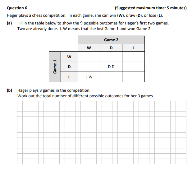 Hager-plays-a-chess-competition-Junior Cycle Mathematics-Question 6-2018.png