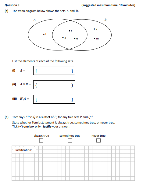 The-Venn-diagram-below-shows-the-sets-A-and-B-Junior Cycle Mathematics-Question 9-2014.png