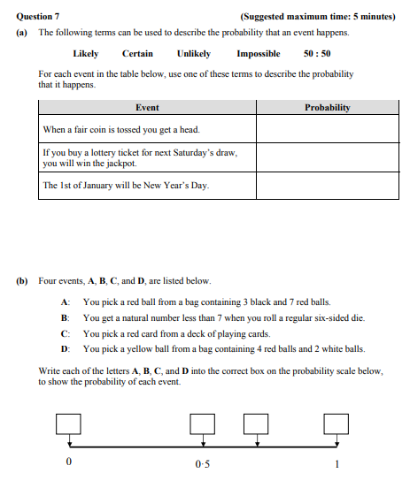 The-following-terms-can-be-used-to-describe-the-probability-that-an-event-happens-Junior Cycle Mathematics-Question 7-2014.png