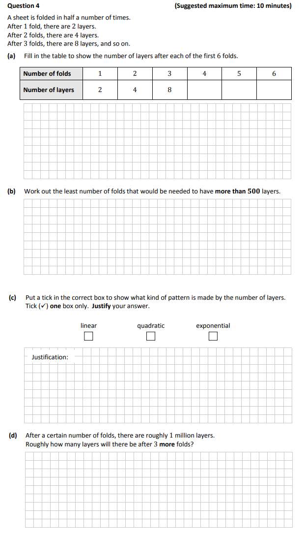 A-sheet-is-folded-in-half-a-number-of-times-Junior Cycle Mathematics-Question 4-2018.png