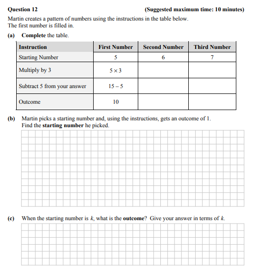 Martin-creates-a-pattern-of-numbers-using-the-instructions-in-the-table-below-Junior Cycle Mathematics-Question 12-2015.png