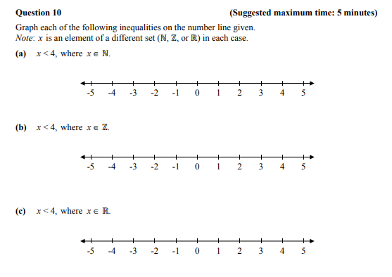Graph-each-of-the-following-inequalities-on-the-number-line-given-Junior Cycle Mathematics-Question 10-2016.png