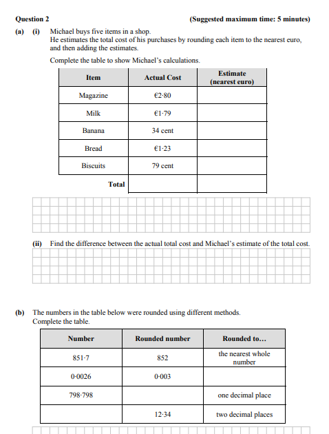 Michael-buys-five-items-in-a-shop-Junior Cycle Mathematics-Question 2-2014.png