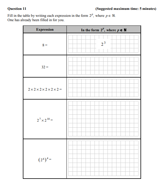 Fill-in-the-table-by-writing-each-expression-in-the-form-$2^p$,-where-$p-\in-\mathbb{N}$-Junior Cycle Mathematics-Question 11-2016.png