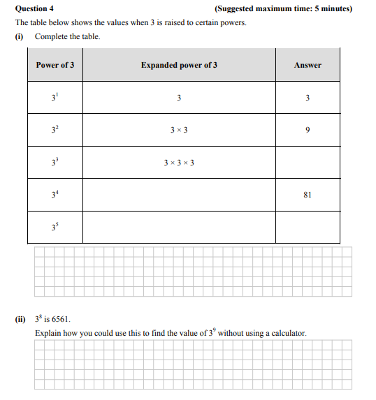 The-table-below-shows-the-values-when-3-is-raised-to-certain-powers-Junior Cycle Mathematics-Question 4-2014.png