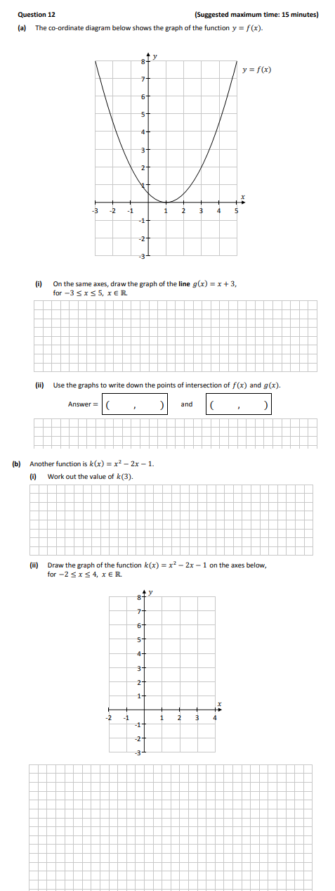 The-co-ordinate-diagram-below-shows-the-graph-of-the-function-$y-=-f(x)$-Junior Cycle Mathematics-Question 12-2017.png