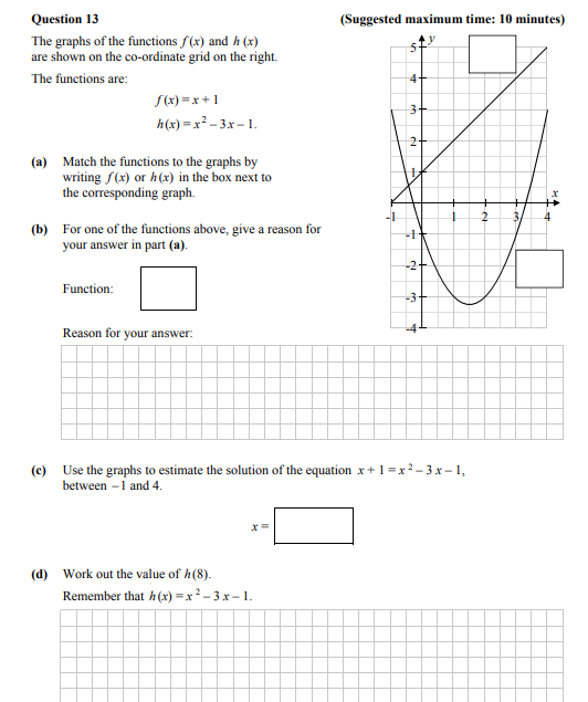The-graphs-of-the-functions-$f(x)$-and-$h(x)$-are-shown-on-the-co-ordinate-grid-on-the-right-Junior Cycle Mathematics-Question 13-2016.png
