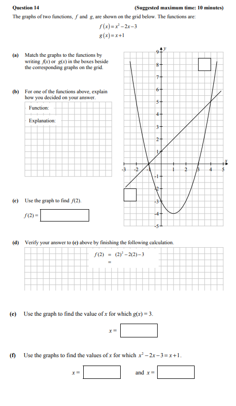 The-graphs-of-two-functions,-$f$-and-$g$,-are-shown-on-the-grid-below-Junior Cycle Mathematics-Question 14-2015.png