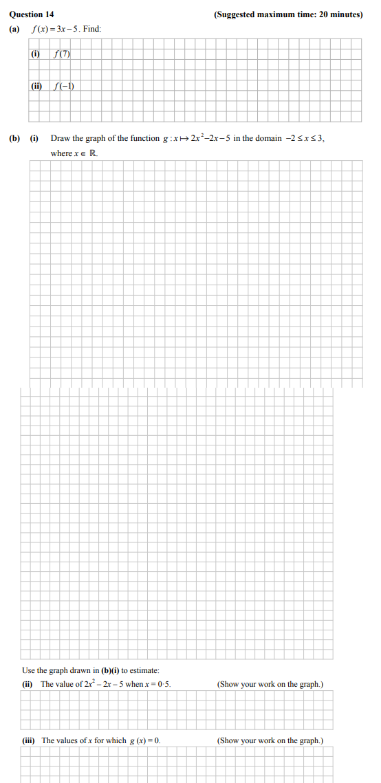 (a)--f(x)-=-3x---5-Junior Cycle Mathematics-Question 14-2014.png