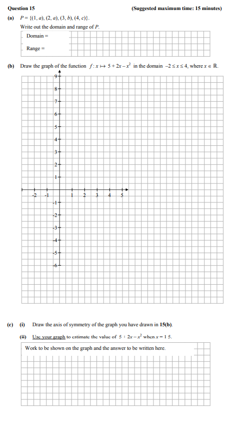 P-=-{(1,-a),-(2,-4),-(3,-b),-(4,-c)}-Junior Cycle Mathematics-Question 15-2012.png