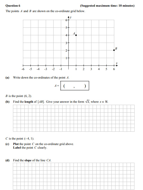 The-points-A-and-B-are-shown-on-the-co-ordinate-grid-below-Junior Cycle Mathematics-Question 6-2015.png
